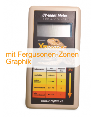 UV-Index Messgerät für...